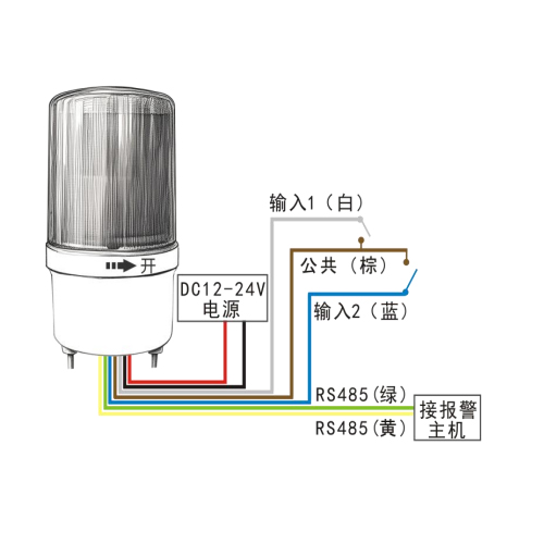 IF-H106多功能语音警号
